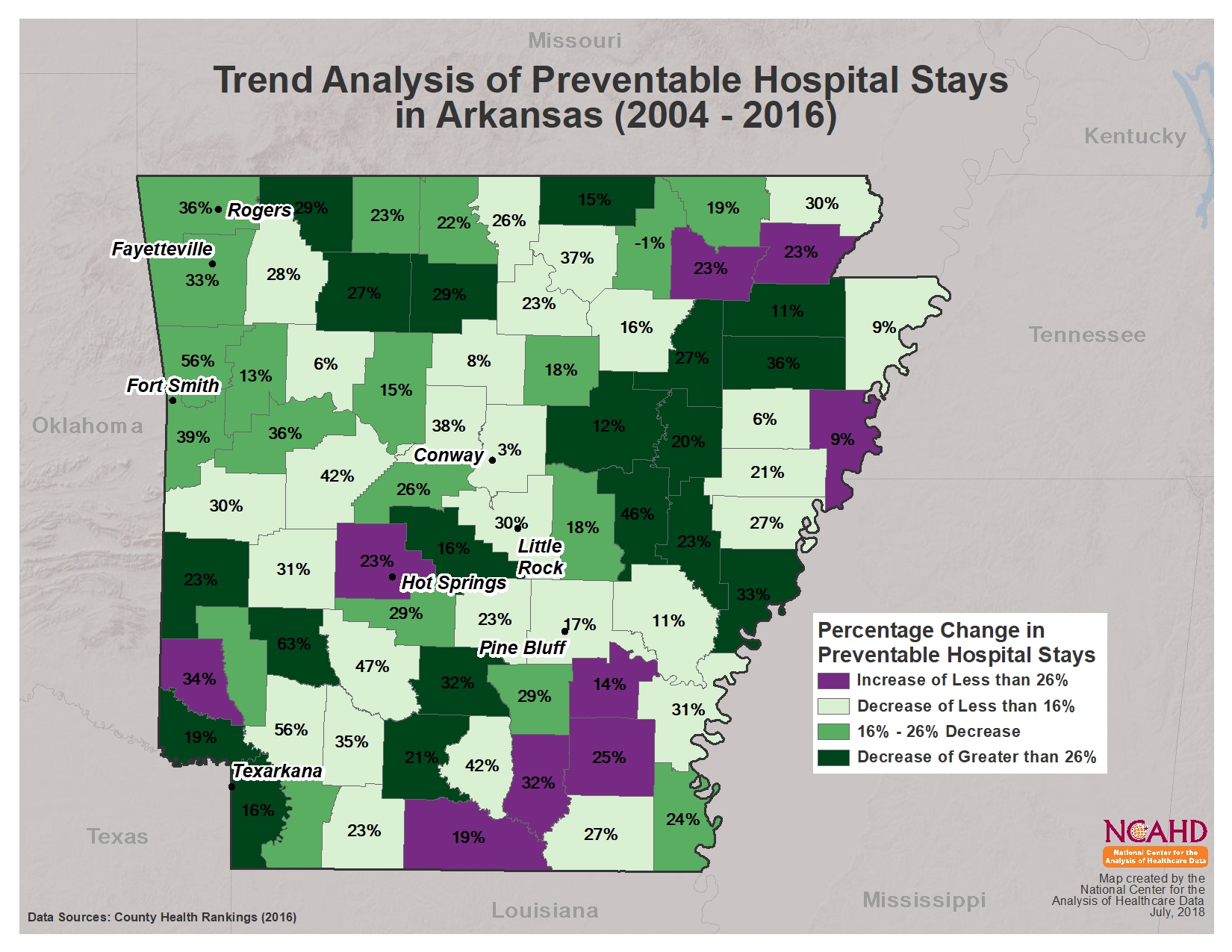 Tripp Umbach Arkansas Preventable Hospital Stays